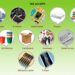 Thrift stall and dry waste collection