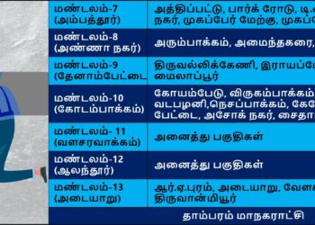 No water supply for 2 days