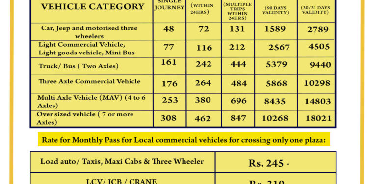 Revised toll rates at ECR