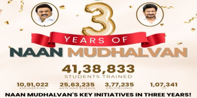Naan Mudhalvan Launches Free Residential Coaching for SSC/RRB and Banking Exams